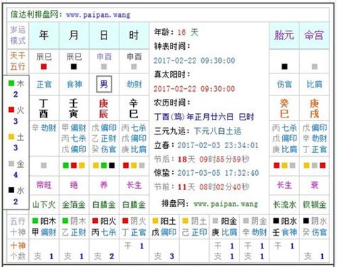 2024 属性|2024年五行缺什么 2024年每月五行属性表